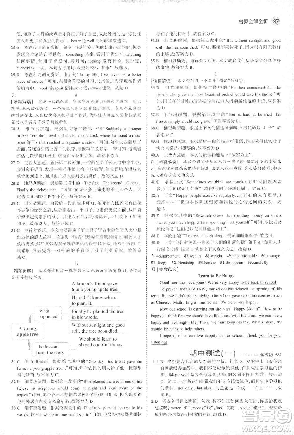 教育科學出版社2021年5年中考3年模擬初中英語九年級下冊人教版參考答案