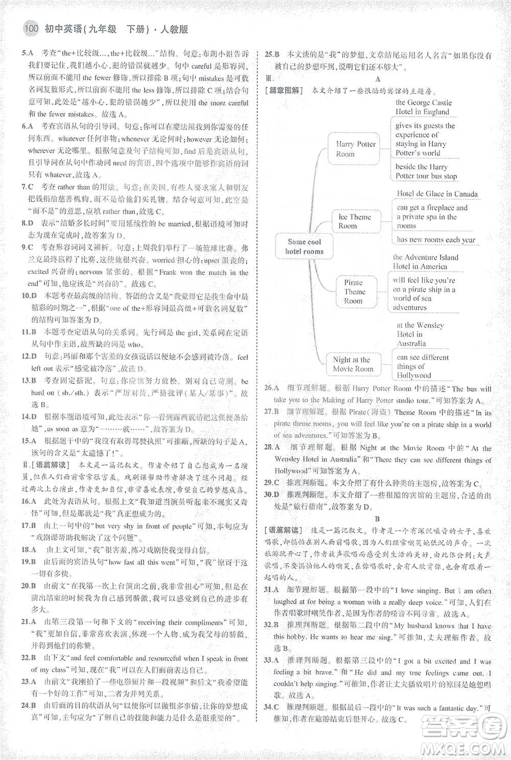 教育科學出版社2021年5年中考3年模擬初中英語九年級下冊人教版參考答案