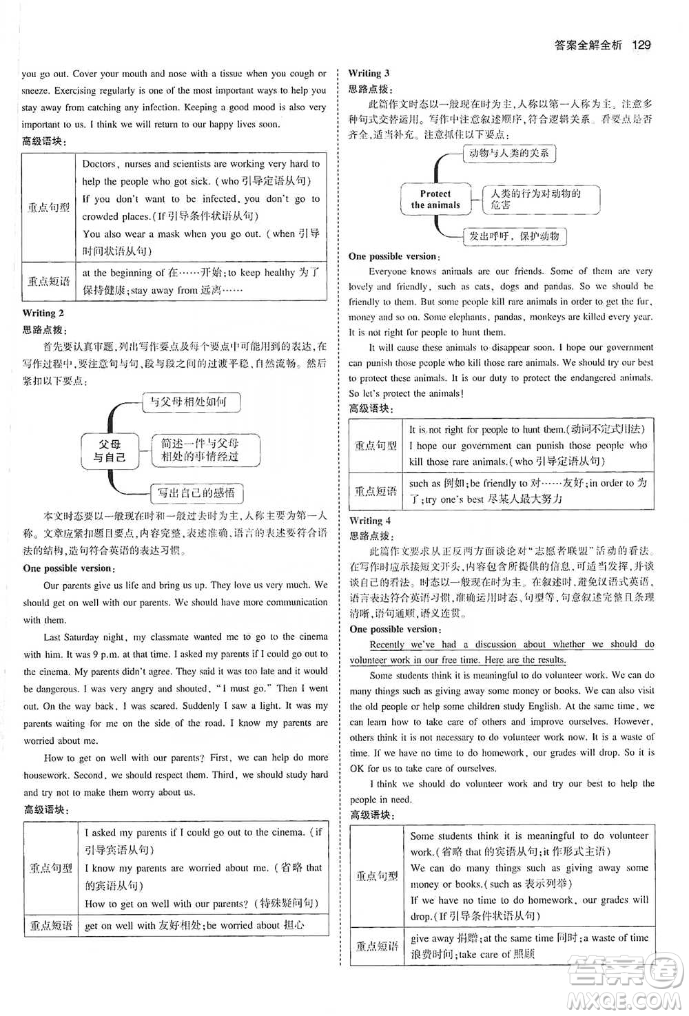 教育科學(xué)出版社2021年5年中考3年模擬初中英語八年級下冊人教版參考答案