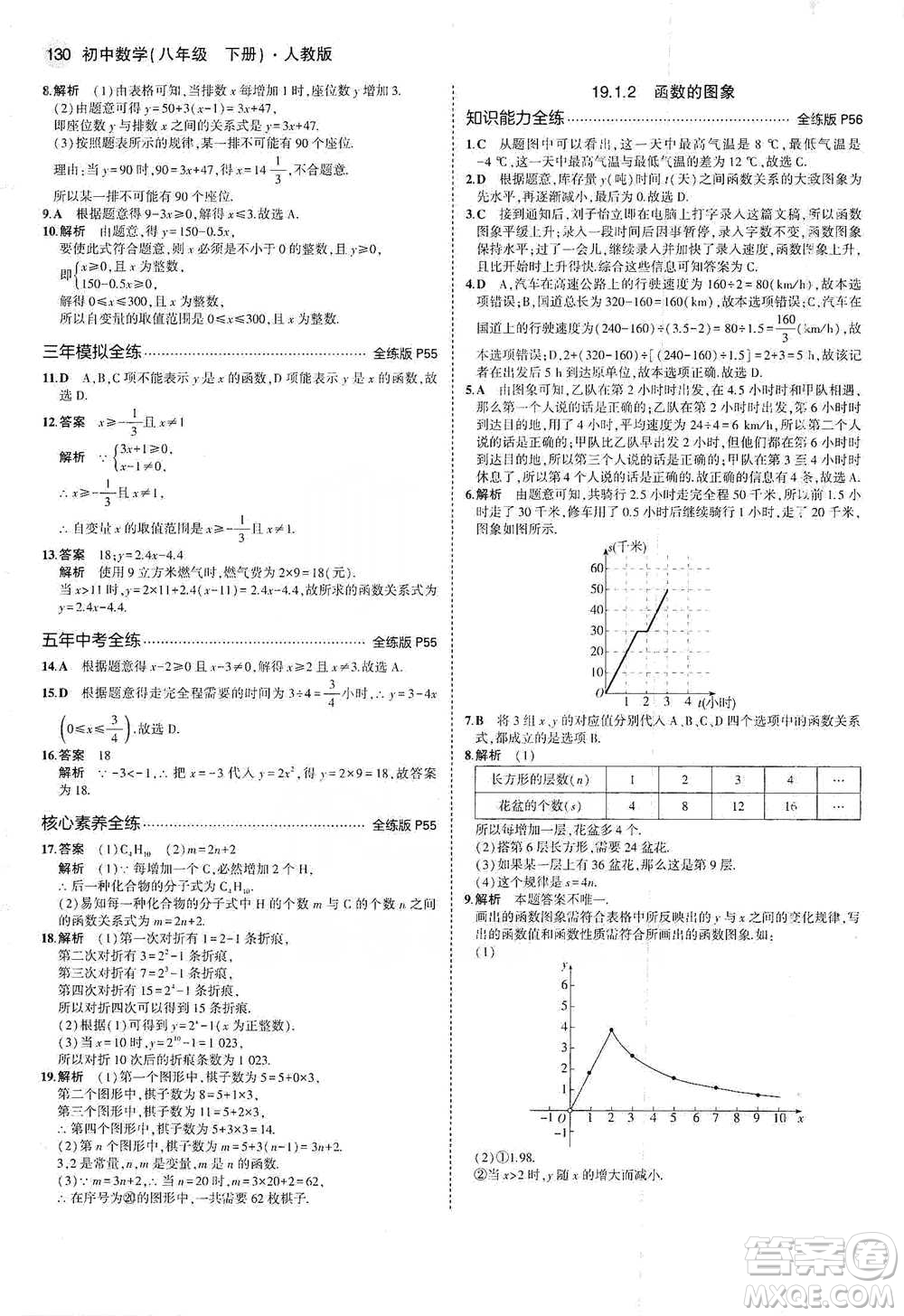 教育科學出版社2021年5年中考3年模擬初中數(shù)學八年級下冊人教版參考答案