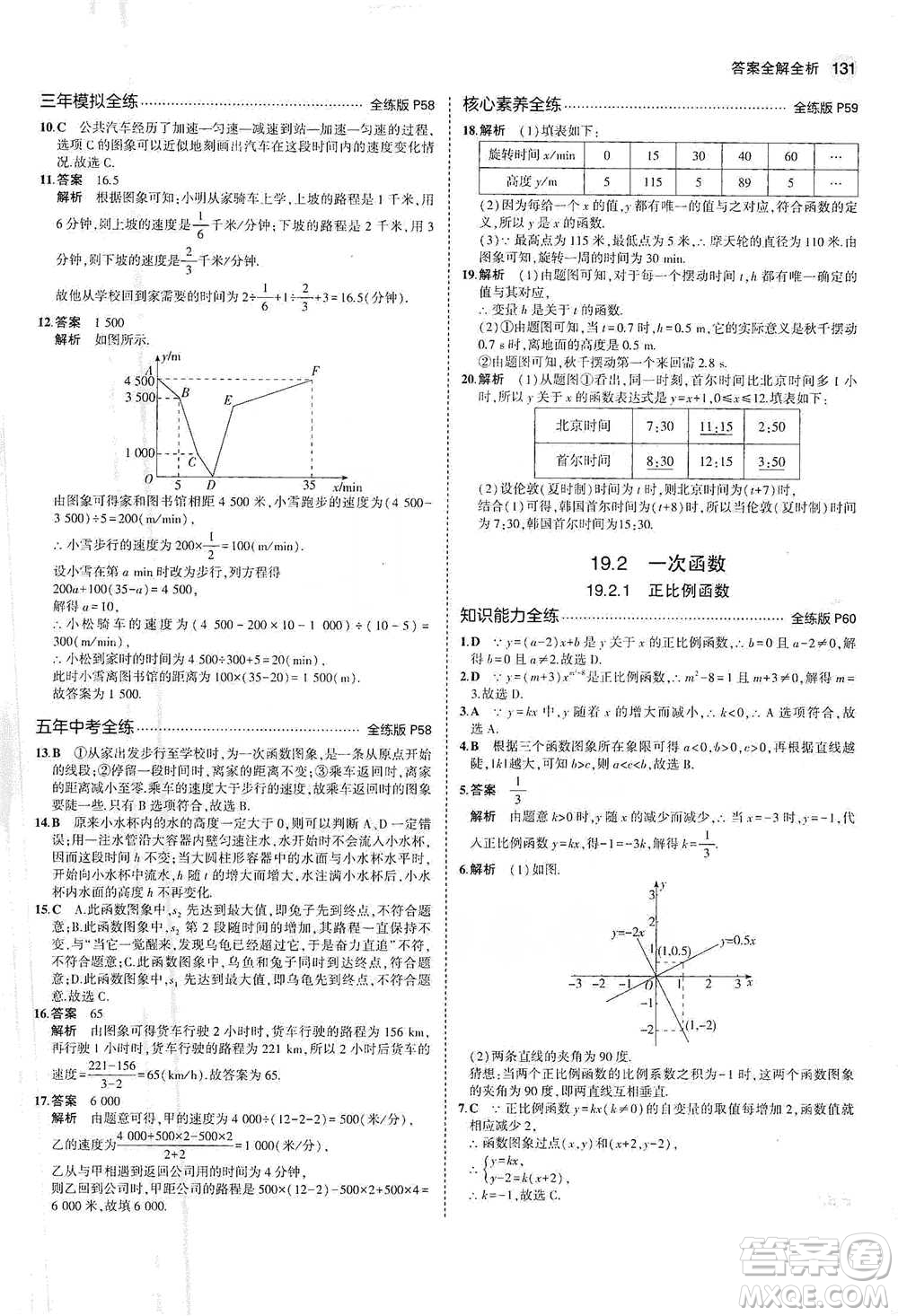 教育科學出版社2021年5年中考3年模擬初中數(shù)學八年級下冊人教版參考答案