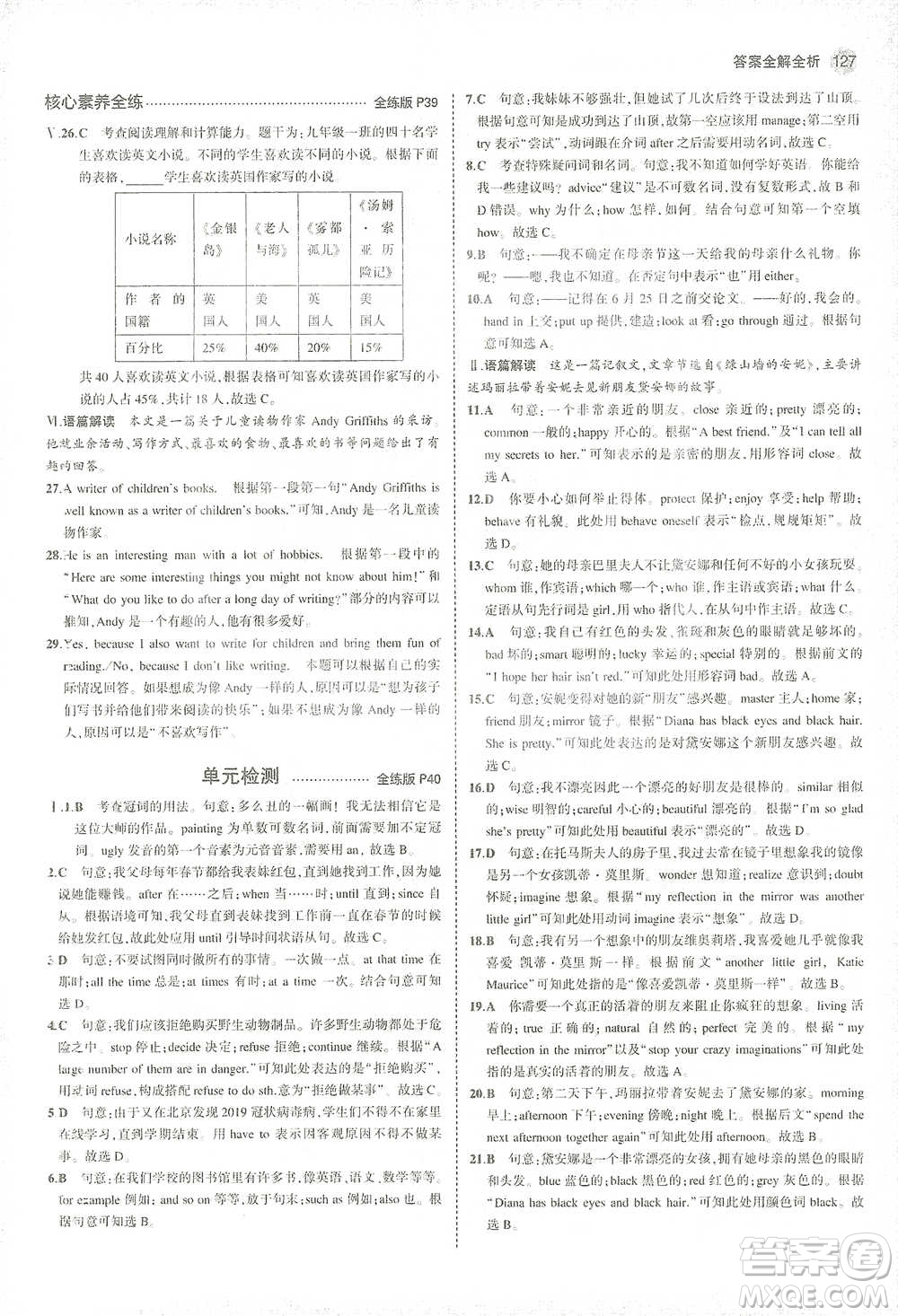 教育科學(xué)出版社2021年5年中考3年模擬初中英語八年級下冊牛津版參考答案