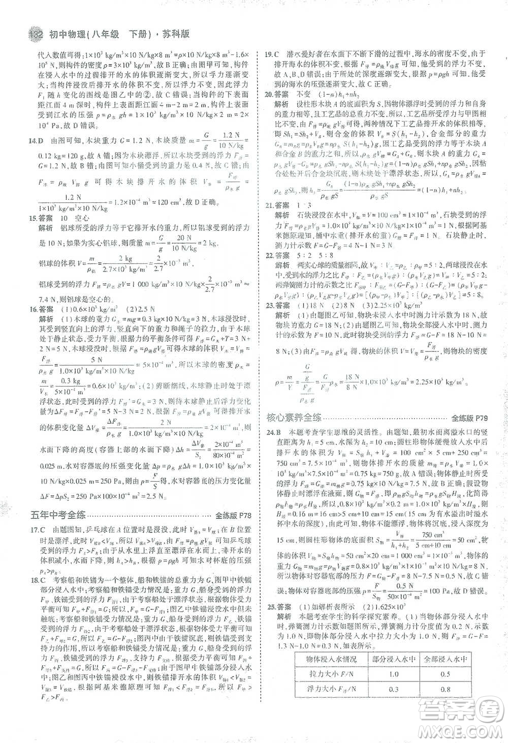 教育科學(xué)出版社2021年5年中考3年模擬初中物理八年級下冊蘇科版參考答案