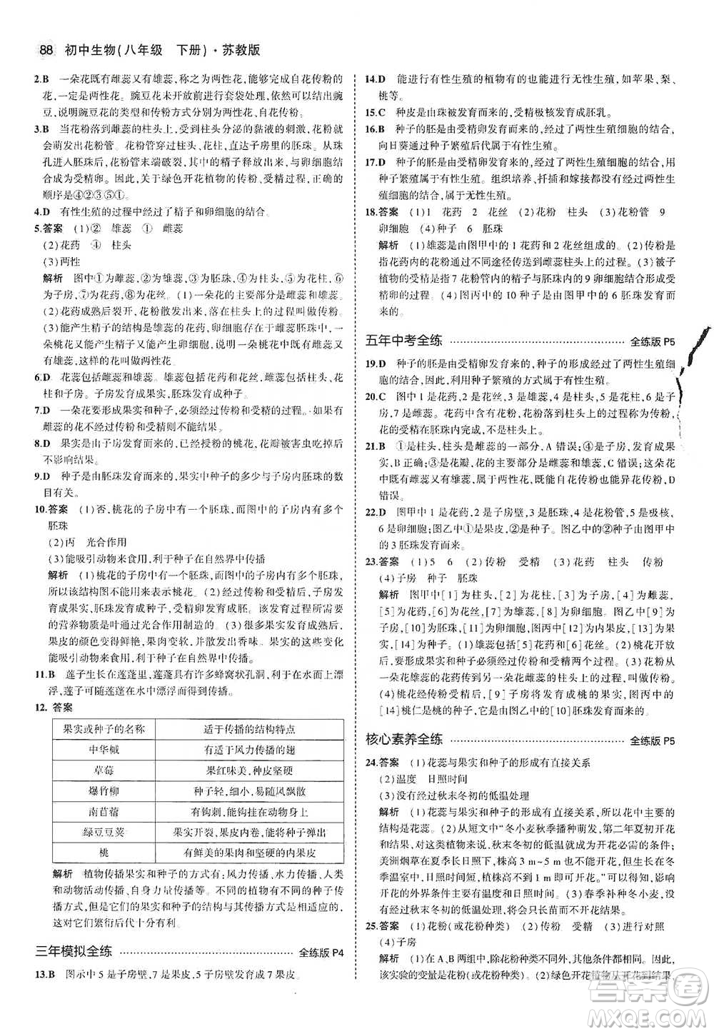 教育科學(xué)出版社2021年5年中考3年模擬初中生物八年級(jí)下冊(cè)蘇教版參考答案