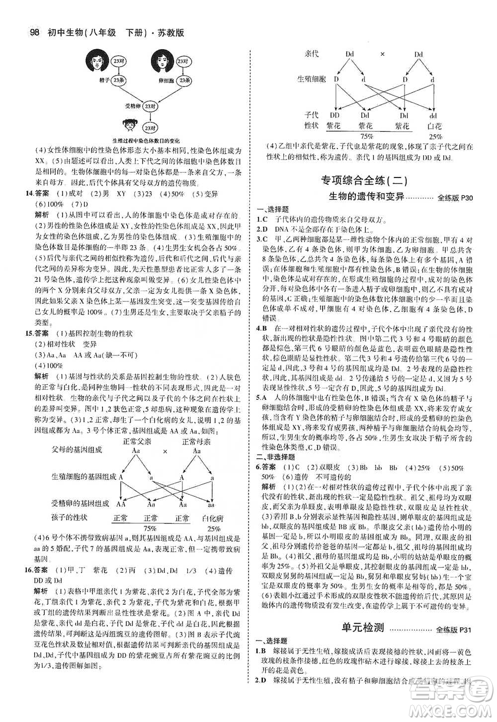 教育科學(xué)出版社2021年5年中考3年模擬初中生物八年級(jí)下冊(cè)蘇教版參考答案