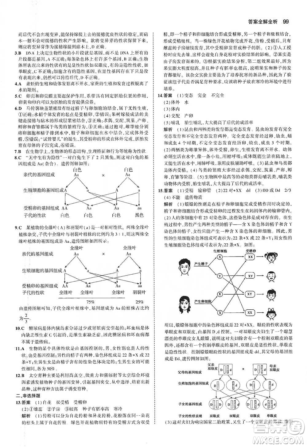 教育科學(xué)出版社2021年5年中考3年模擬初中生物八年級(jí)下冊(cè)蘇教版參考答案