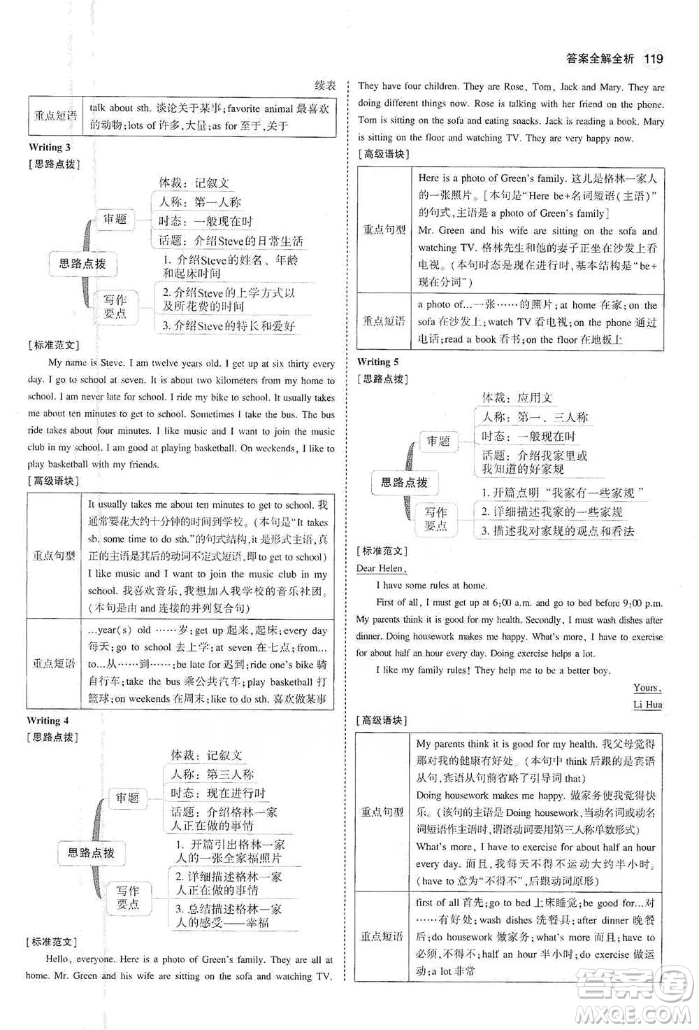 教育科學(xué)出版社2021你那5年中考3年模擬初中英語七年級下冊人教版參考答案