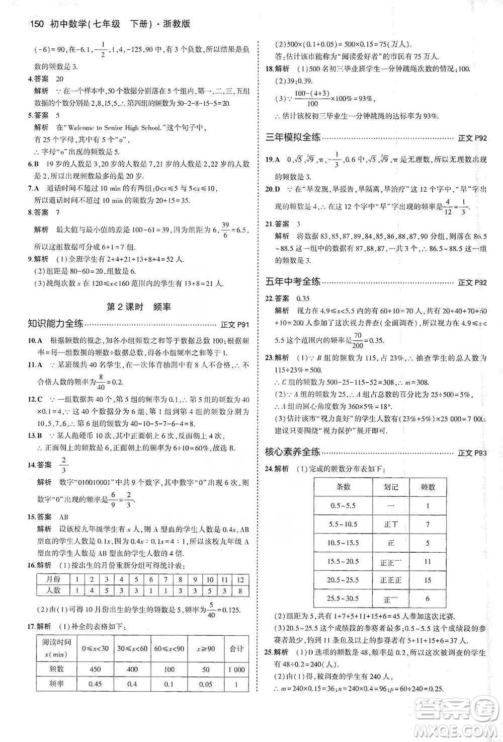 教育科學(xué)出版社2021年5年中考3年模擬初中數(shù)學(xué)七年級(jí)下冊(cè)浙教版參考答案