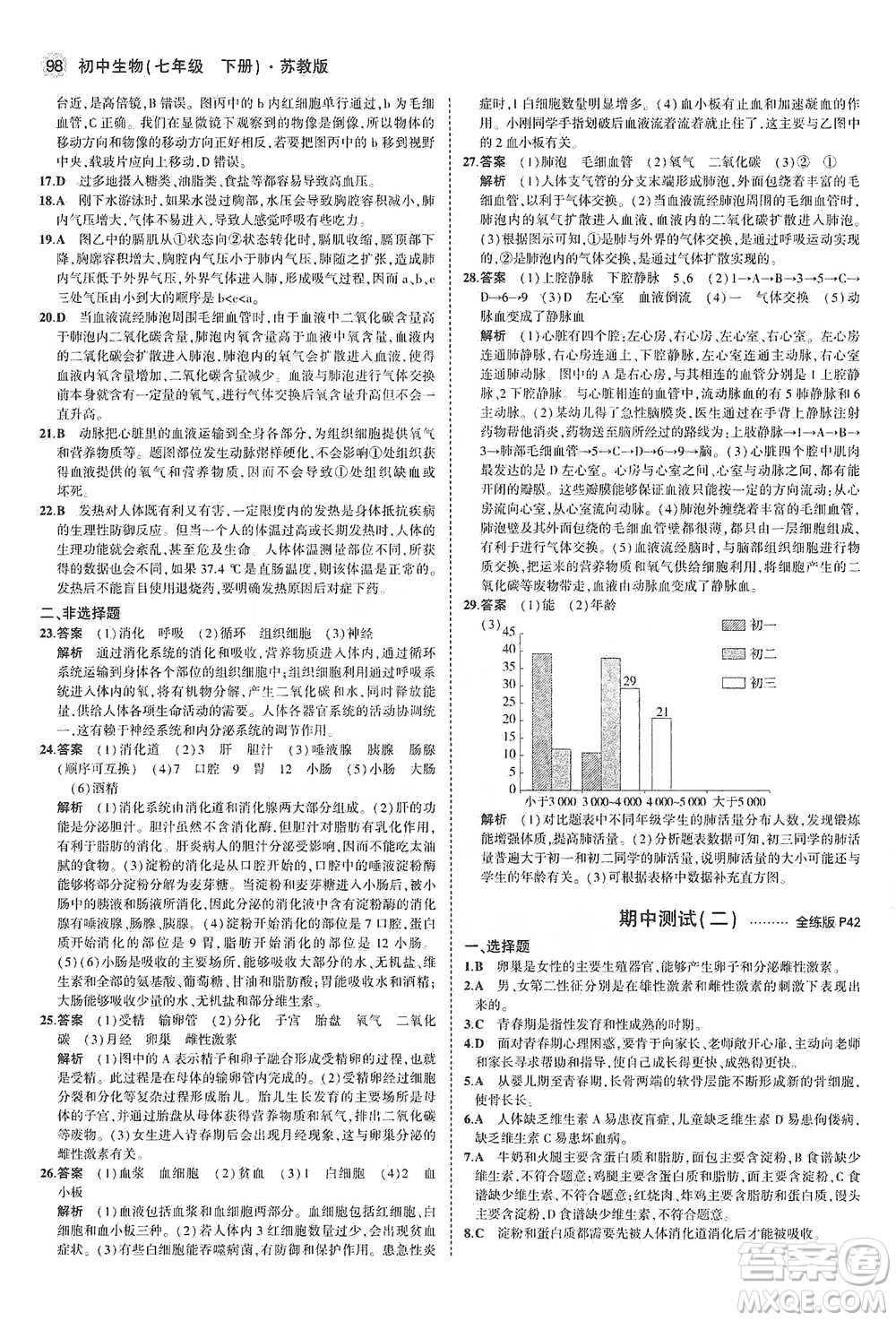 教育科學出版社2021年5年中考3年模擬初中生物七年級下冊蘇教版參考答案