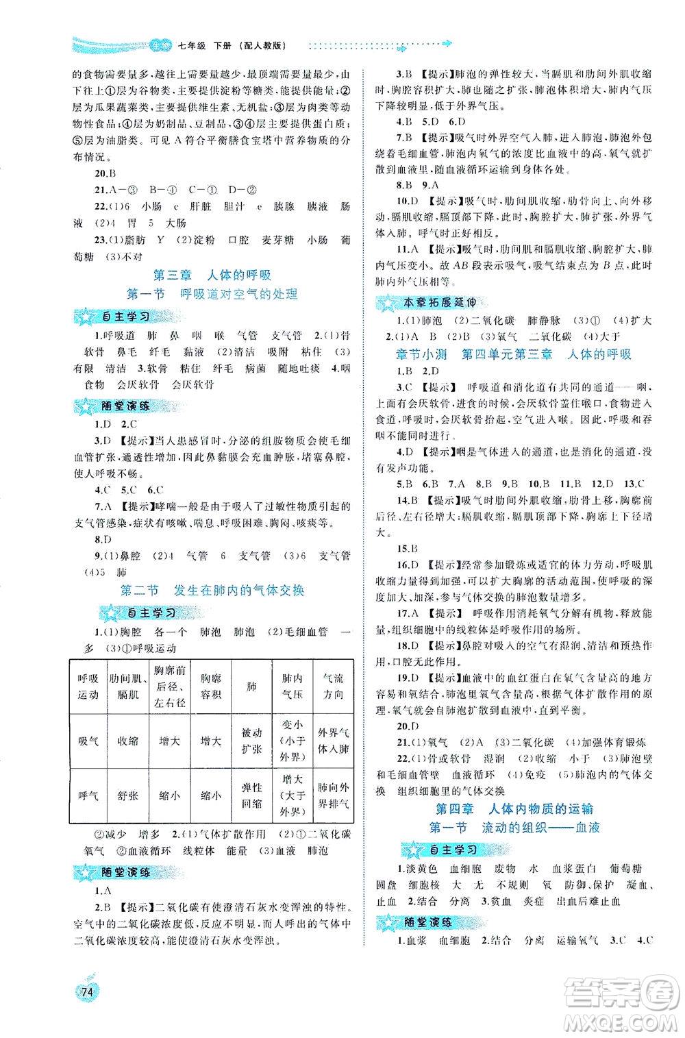 廣西教育出版社2021新課程學習與測評同步學習生物七年級下冊人教版答案