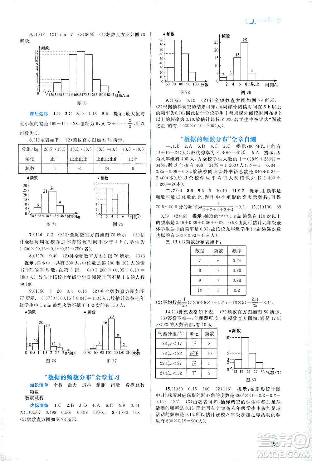 廣西教育出版社2021新課程學習與測評同步學習數學八年級下冊湘教版答案