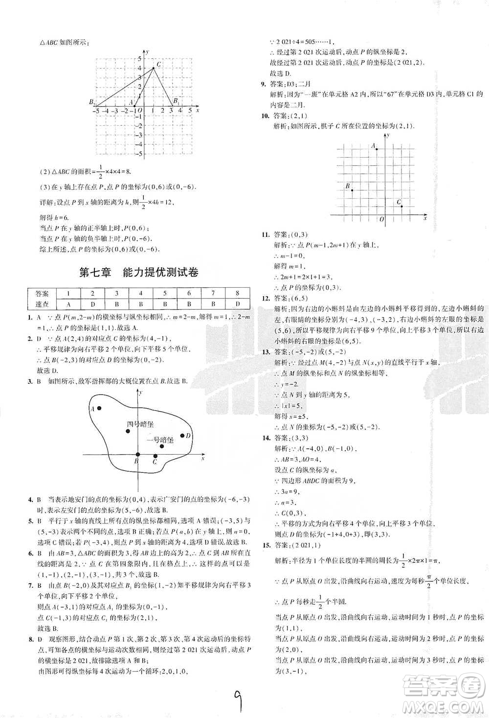 教育科學(xué)出版社2021年5年中考3年模擬初中試卷數(shù)學(xué)七年級(jí)下冊(cè)人教版參考答案