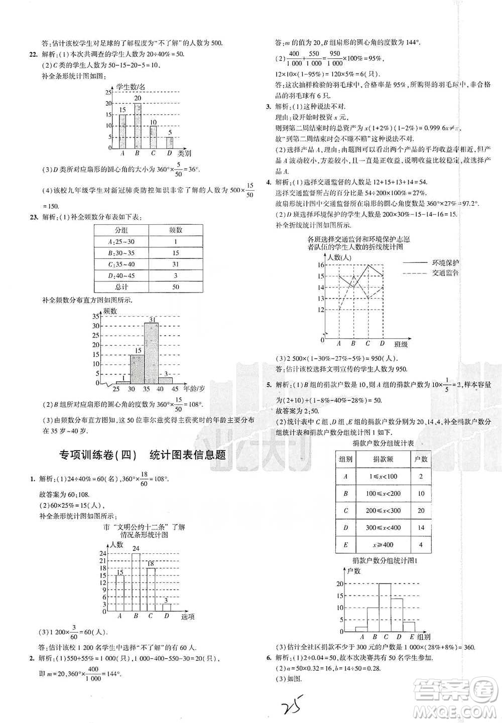 教育科學(xué)出版社2021年5年中考3年模擬初中試卷數(shù)學(xué)七年級(jí)下冊(cè)人教版參考答案