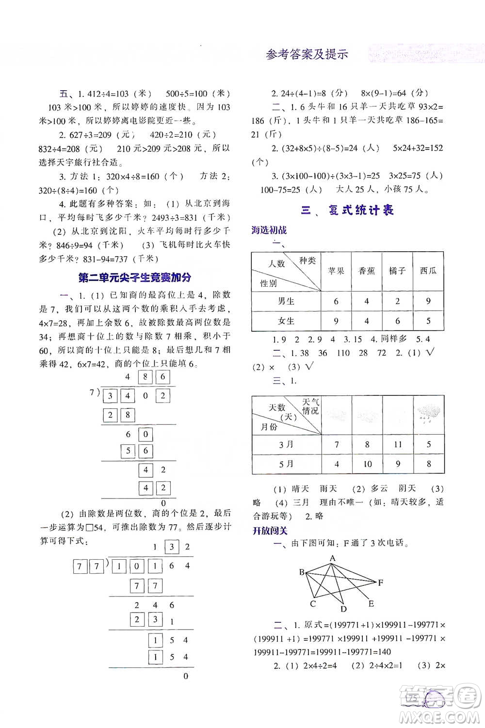 遼寧教育出版社2021尖子生題庫數(shù)學三年級下冊人教版參考答案