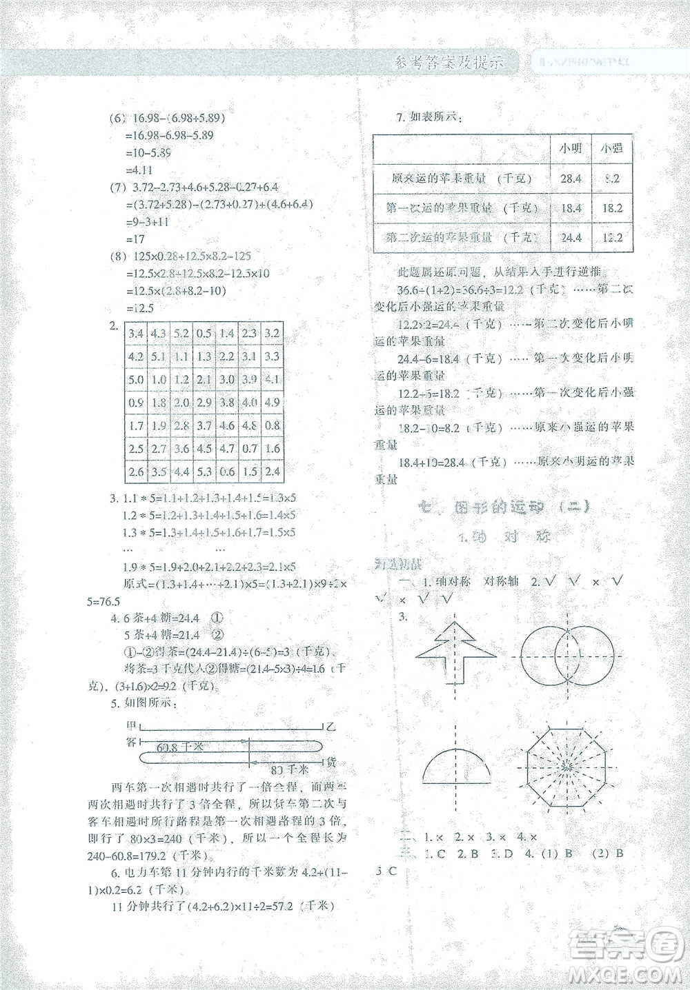 遼寧教育出版社2021尖子生題庫(kù)數(shù)學(xué)四年級(jí)下冊(cè)人教版參考答案