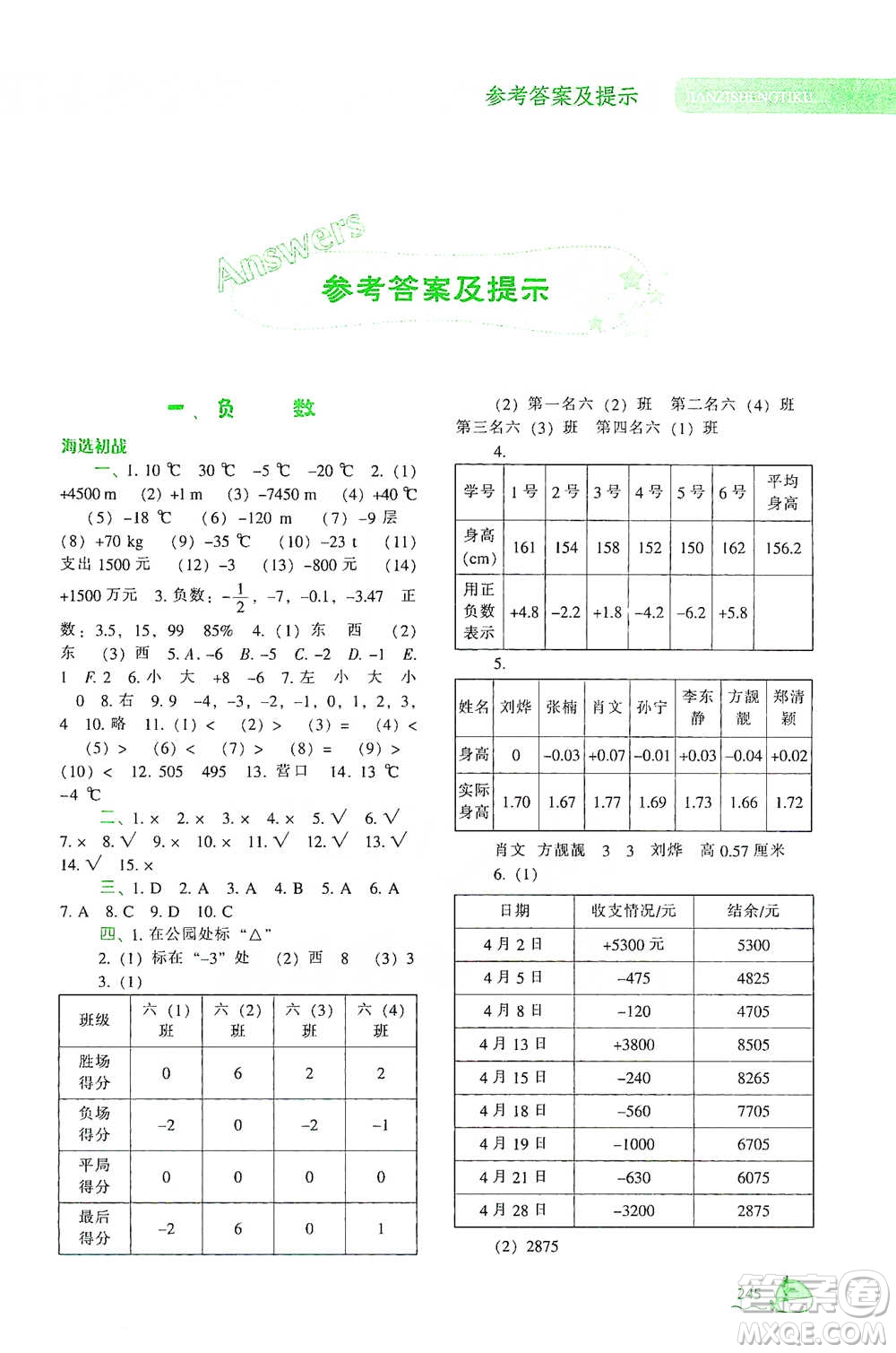 遼寧教育出版社2021尖子生題庫(kù)數(shù)學(xué)六年級(jí)下冊(cè)人教版參考答案