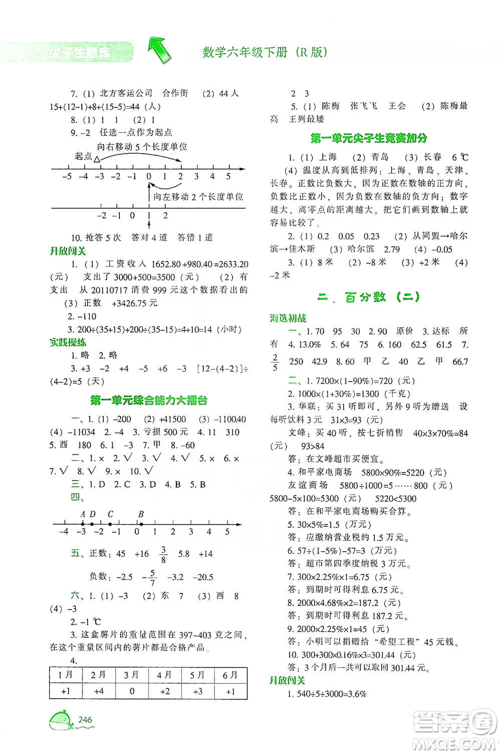 遼寧教育出版社2021尖子生題庫(kù)數(shù)學(xué)六年級(jí)下冊(cè)人教版參考答案