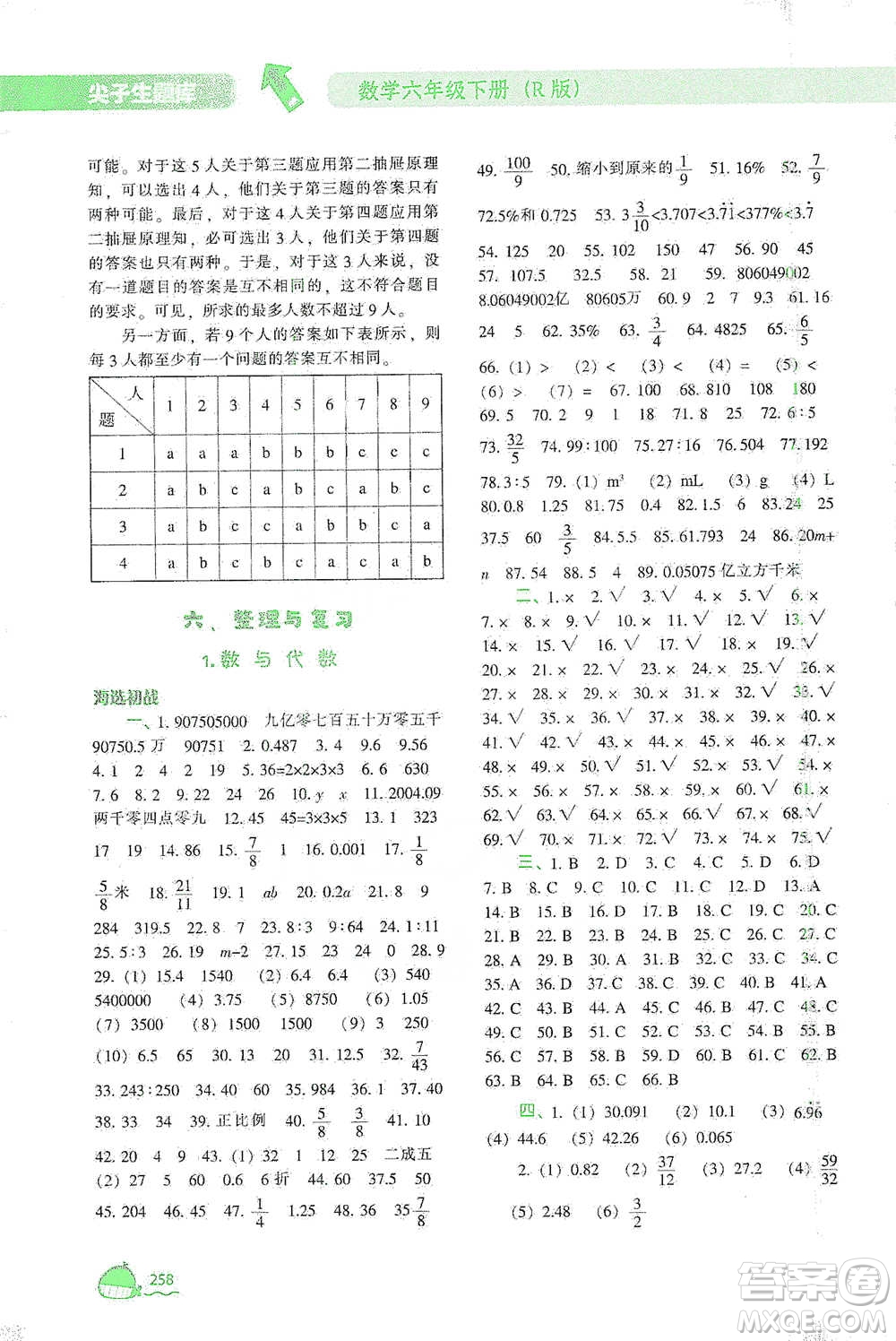 遼寧教育出版社2021尖子生題庫(kù)數(shù)學(xué)六年級(jí)下冊(cè)人教版參考答案