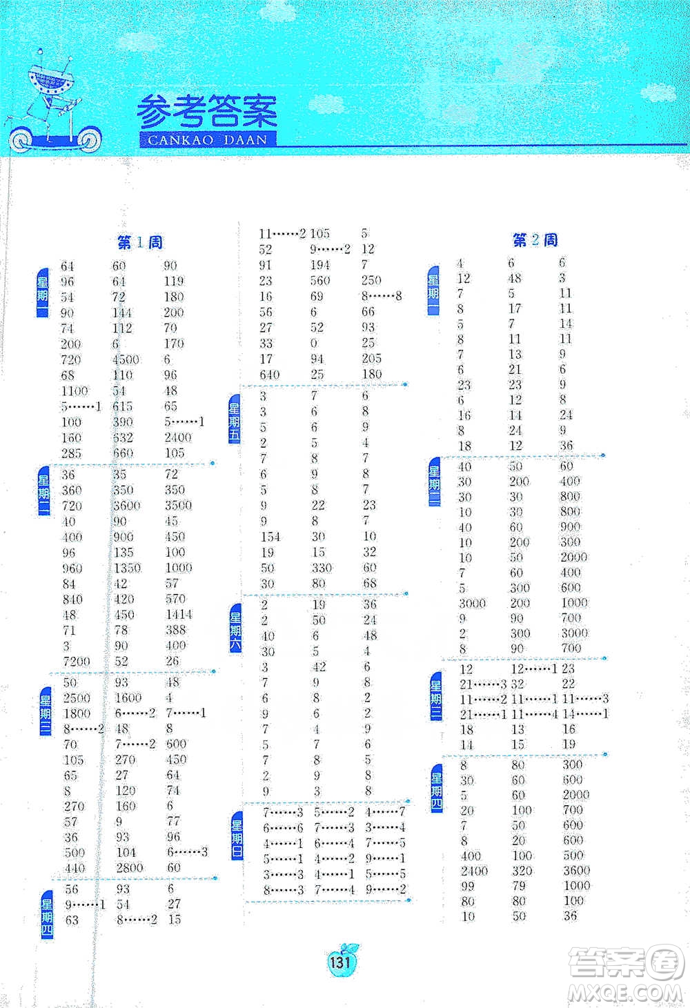 江蘇人民出版社2021小學(xué)數(shù)學(xué)計算高手三年級下冊北師大版參考答案