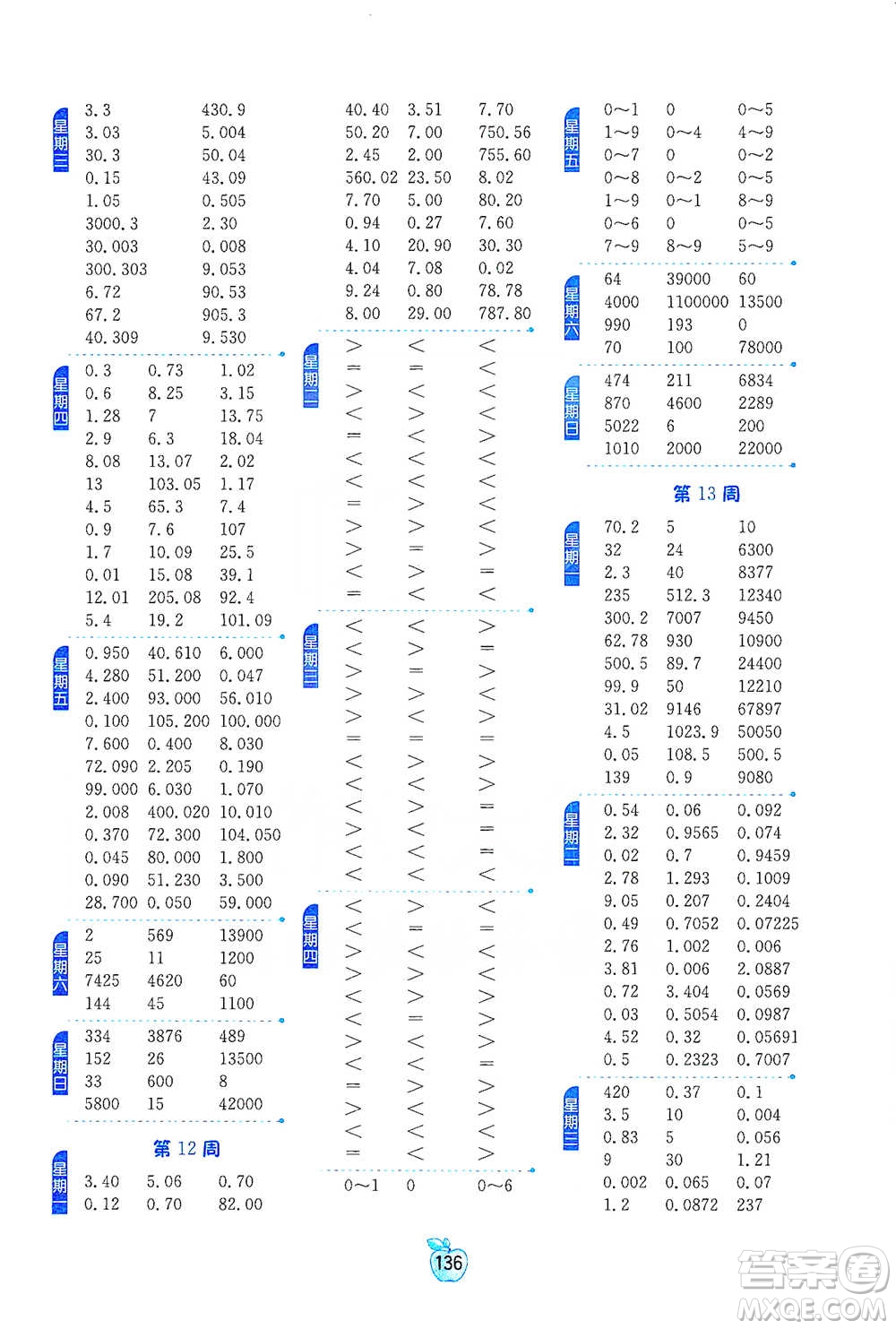 江蘇人民出版社2021小學(xué)數(shù)學(xué)計算高手四年級下冊人教版參考答案