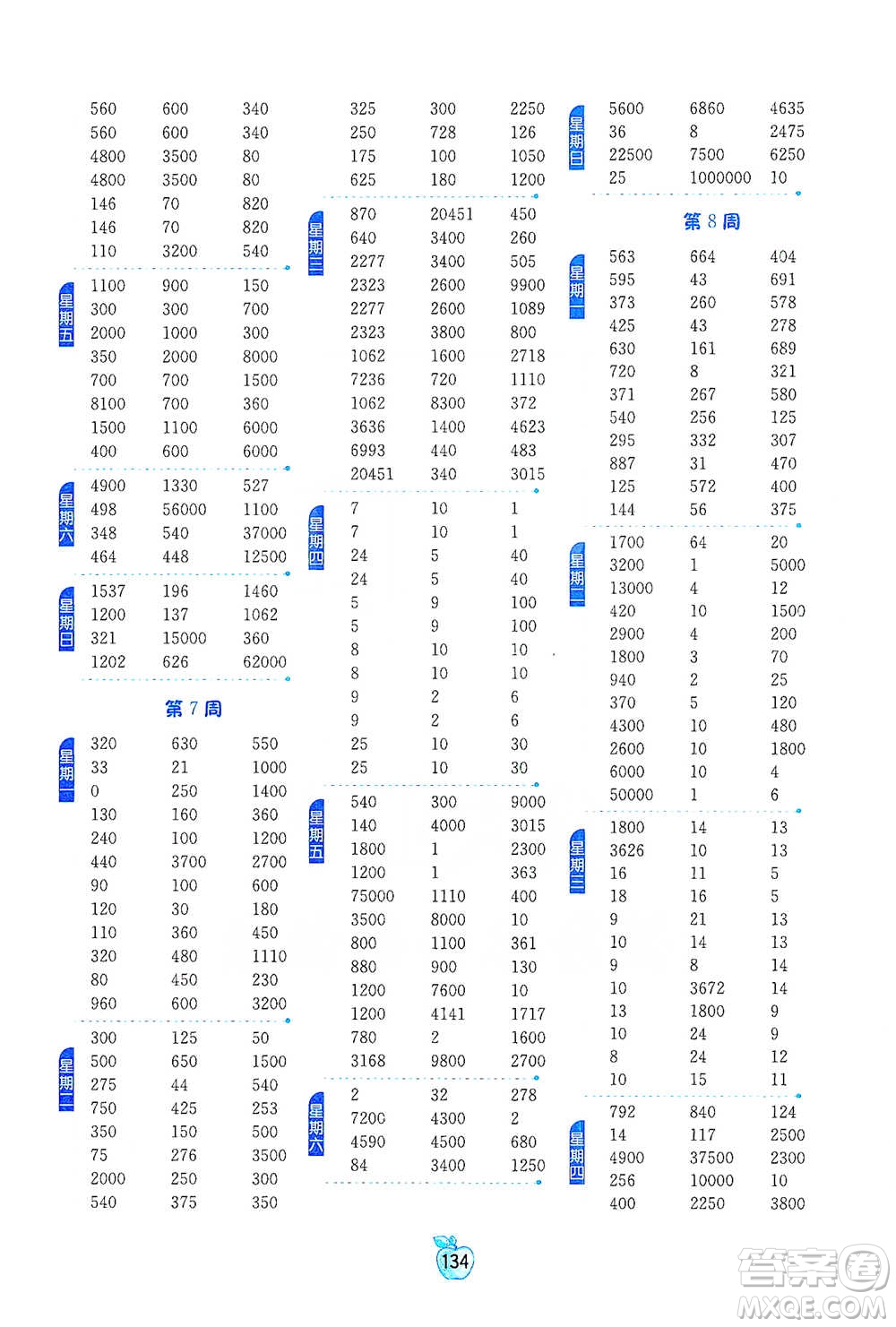 江蘇人民出版社2021小學(xué)數(shù)學(xué)計算高手四年級下冊人教版參考答案