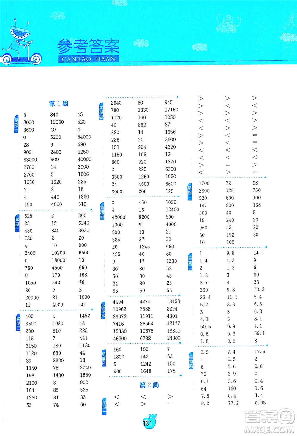 江蘇人民出版社2021小學(xué)數(shù)學(xué)計(jì)算高手四年級(jí)下冊(cè)北師大版參考答案