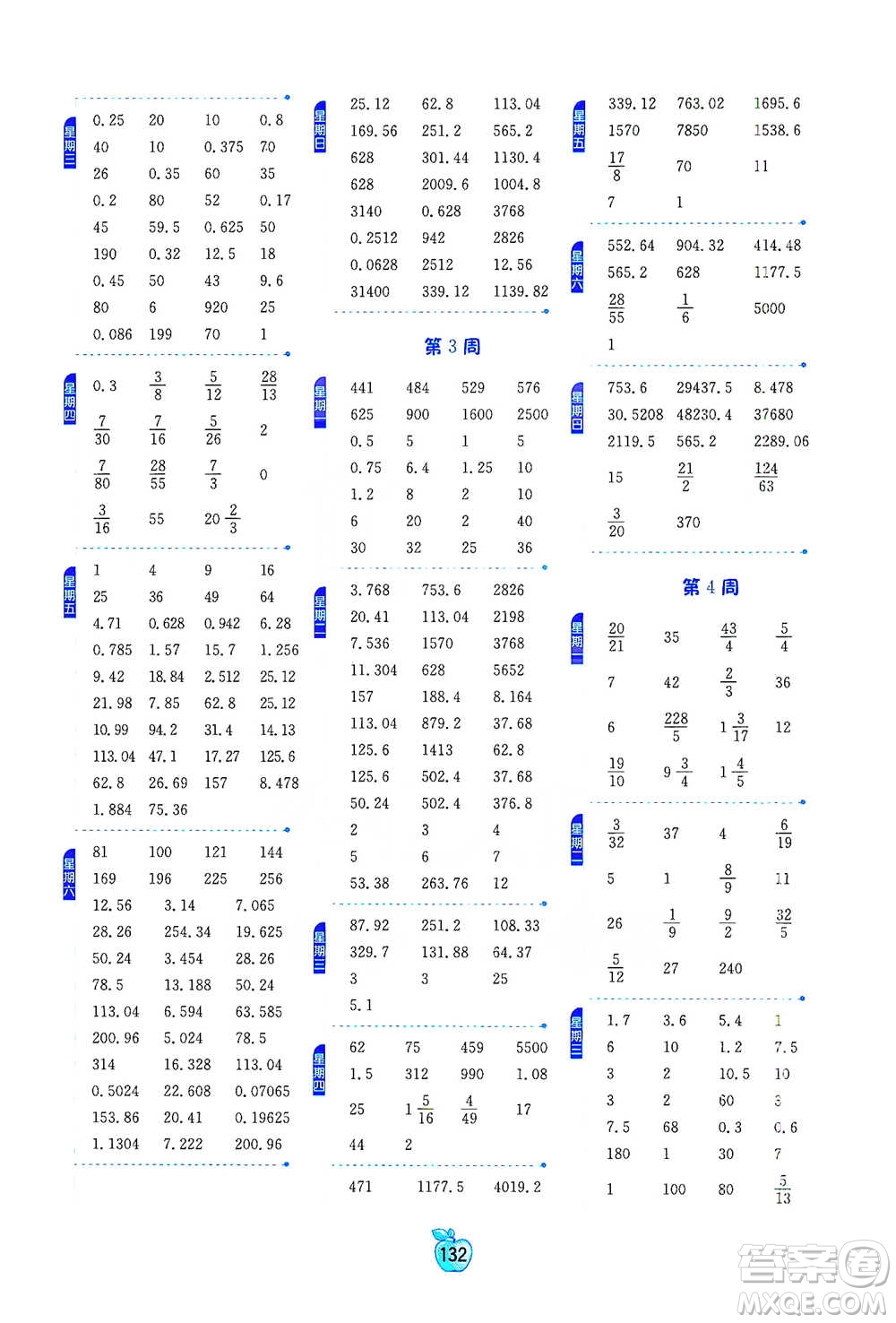 江蘇人民出版社2021小學(xué)數(shù)學(xué)計(jì)算高手六年級(jí)下冊(cè)人教版參考答案