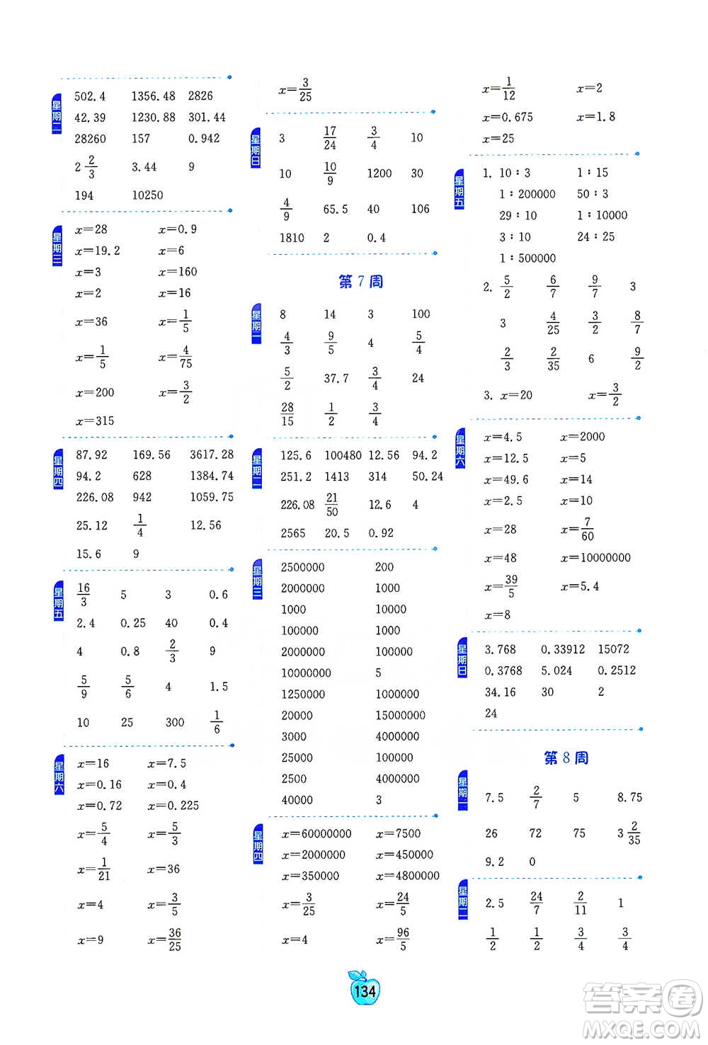 江蘇人民出版社2021小學(xué)數(shù)學(xué)計(jì)算高手六年級(jí)下冊(cè)人教版參考答案