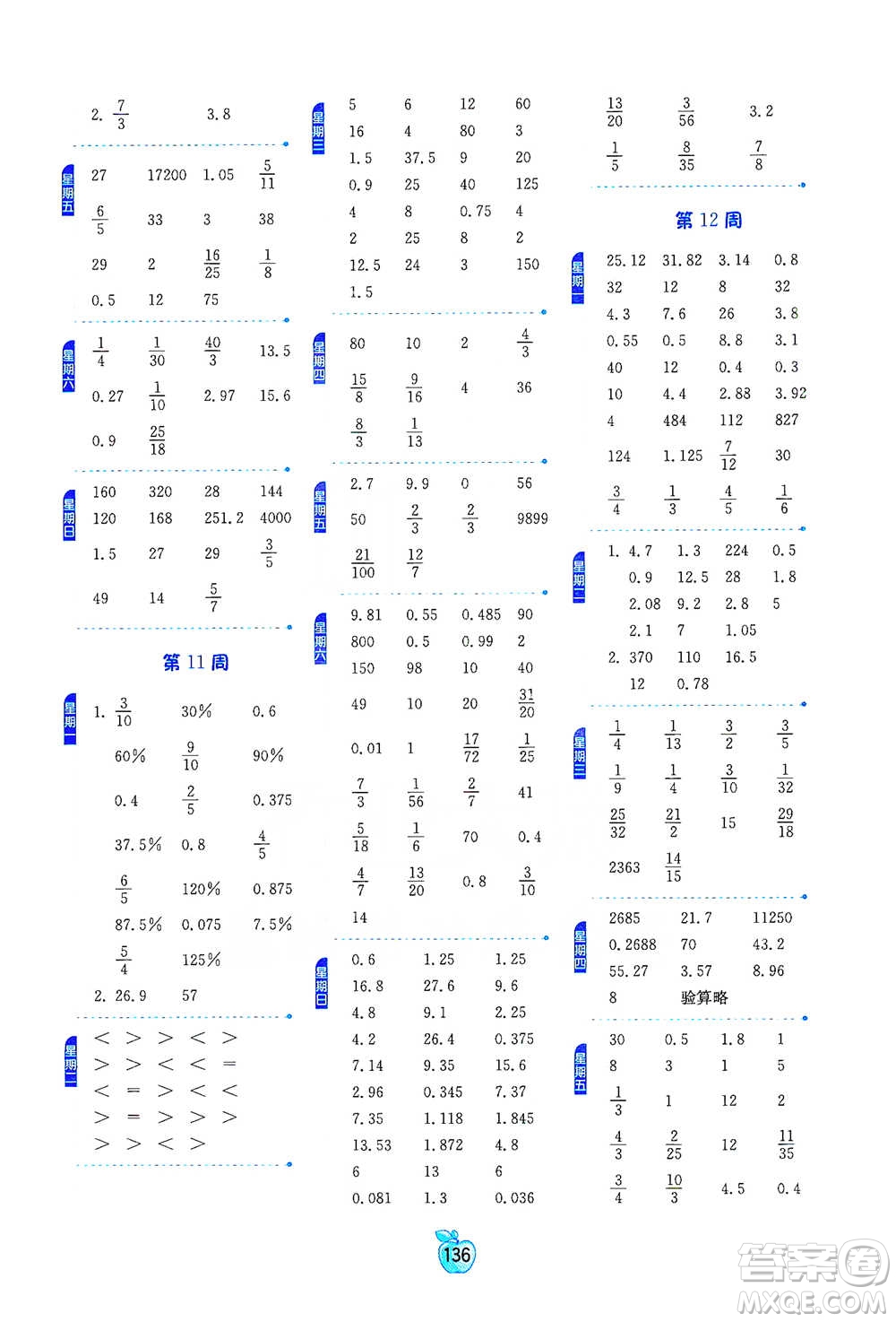 江蘇人民出版社2021小學(xué)數(shù)學(xué)計(jì)算高手六年級(jí)下冊(cè)人教版參考答案