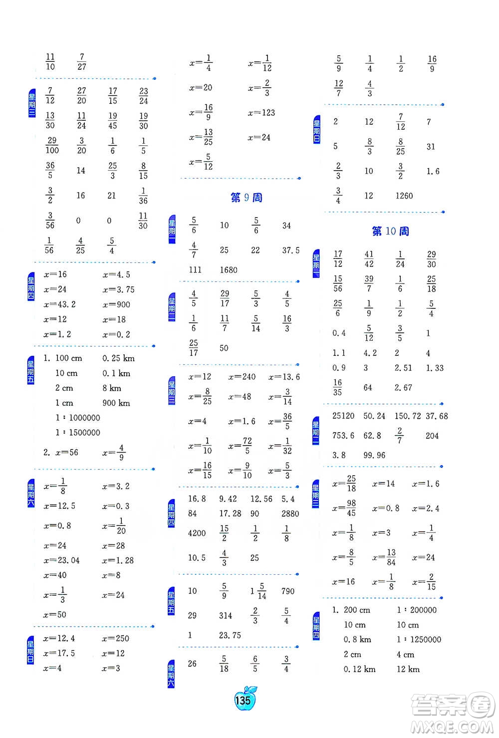 江蘇人民出版社2021小學(xué)數(shù)學(xué)計(jì)算高手六年級(jí)下冊(cè)人教版參考答案