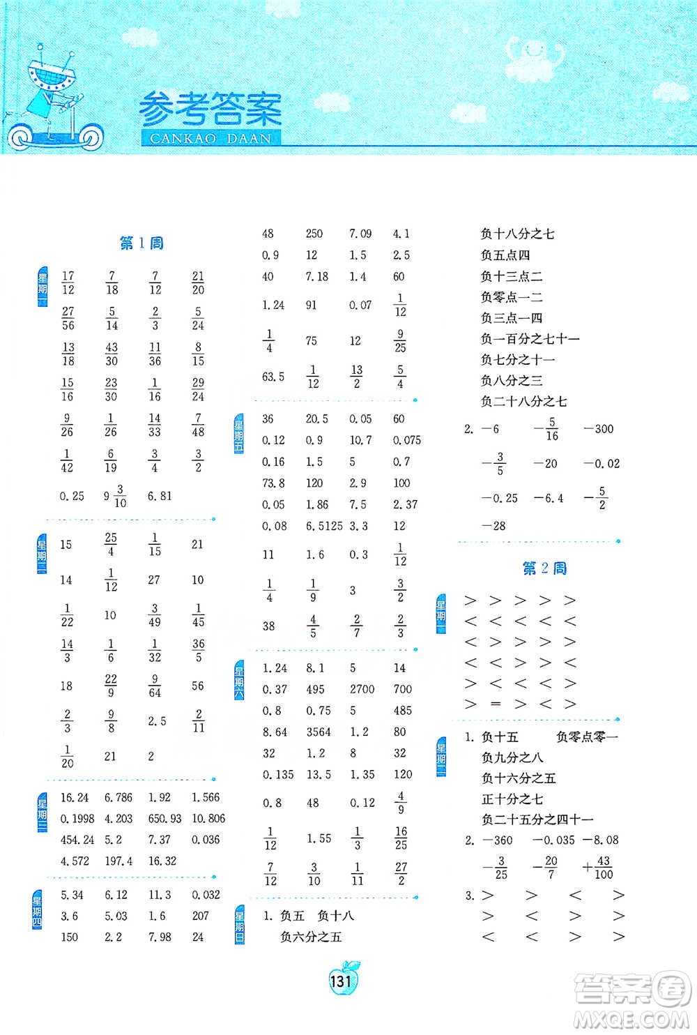 江蘇人民出版社2021小學(xué)數(shù)學(xué)計(jì)算高手六年級(jí)下冊(cè)人教版參考答案