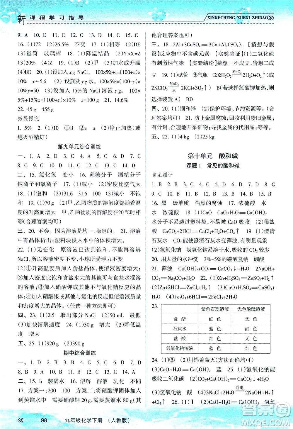 南方出版社2021新課程學(xué)習(xí)指導(dǎo)化學(xué)九年級(jí)下冊(cè)人教版答案