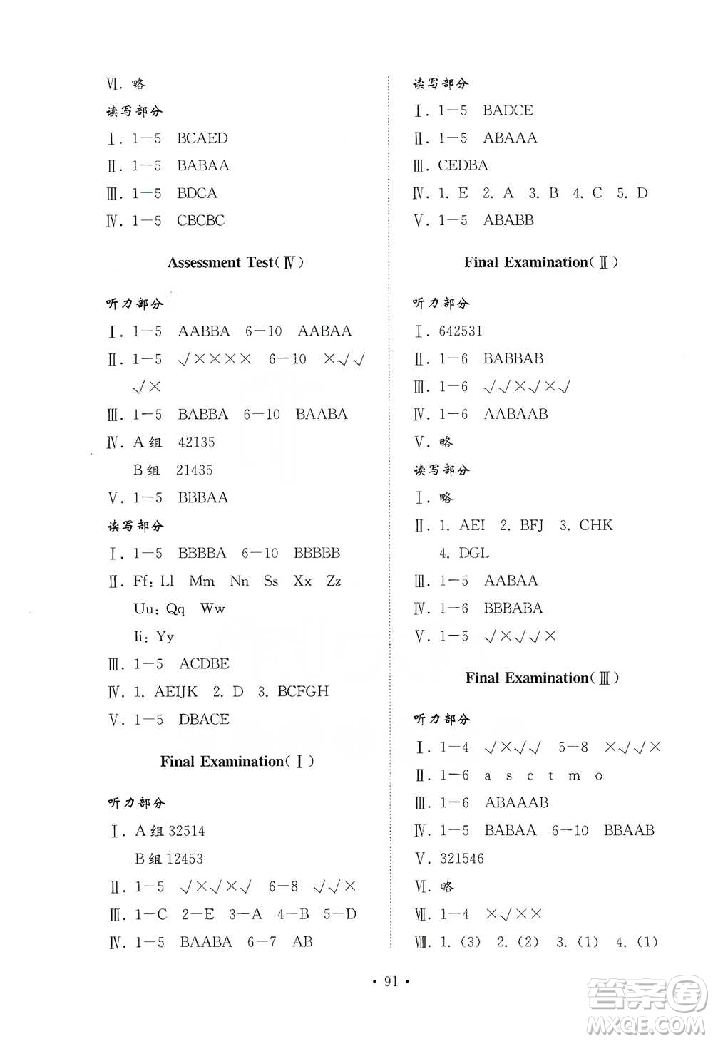 山東教育出版社2021小學(xué)同步練習(xí)冊(cè)配套檢測(cè)卷英語(yǔ)三年級(jí)下冊(cè)魯科版參考答案