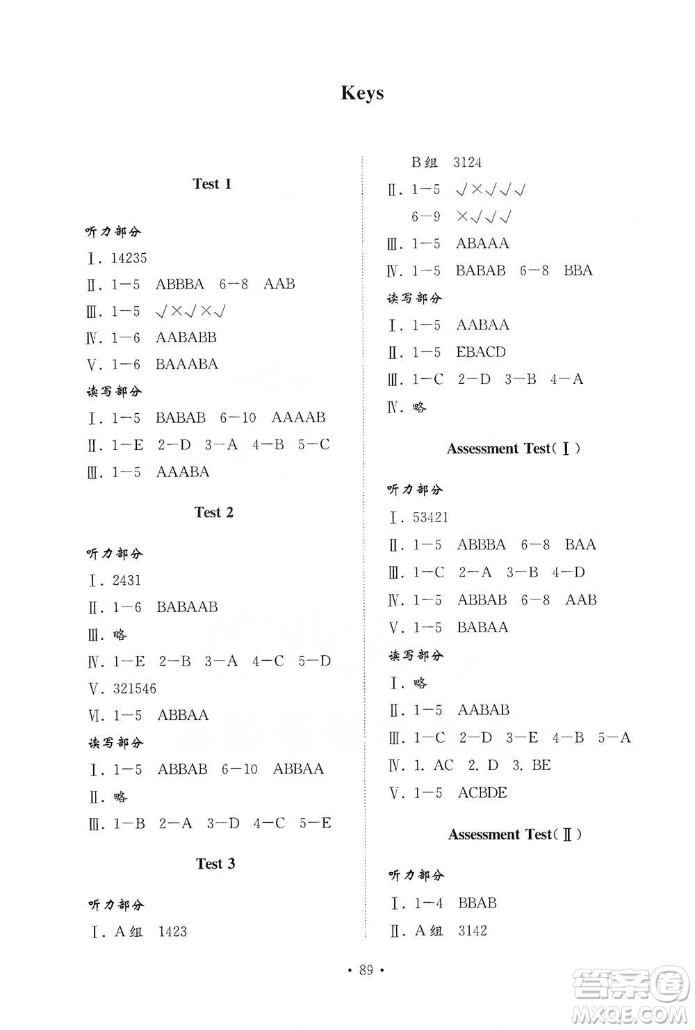 山東教育出版社2021小學(xué)同步練習(xí)冊(cè)配套檢測(cè)卷英語(yǔ)三年級(jí)下冊(cè)魯科版參考答案