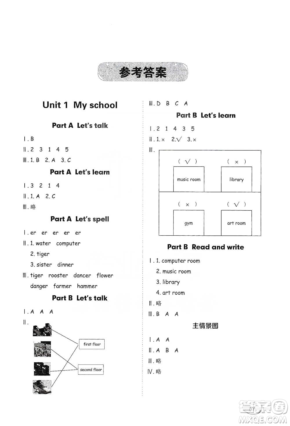 山東教育出版社2021小學(xué)同步練習(xí)冊英語四年級下冊人教版參考答案