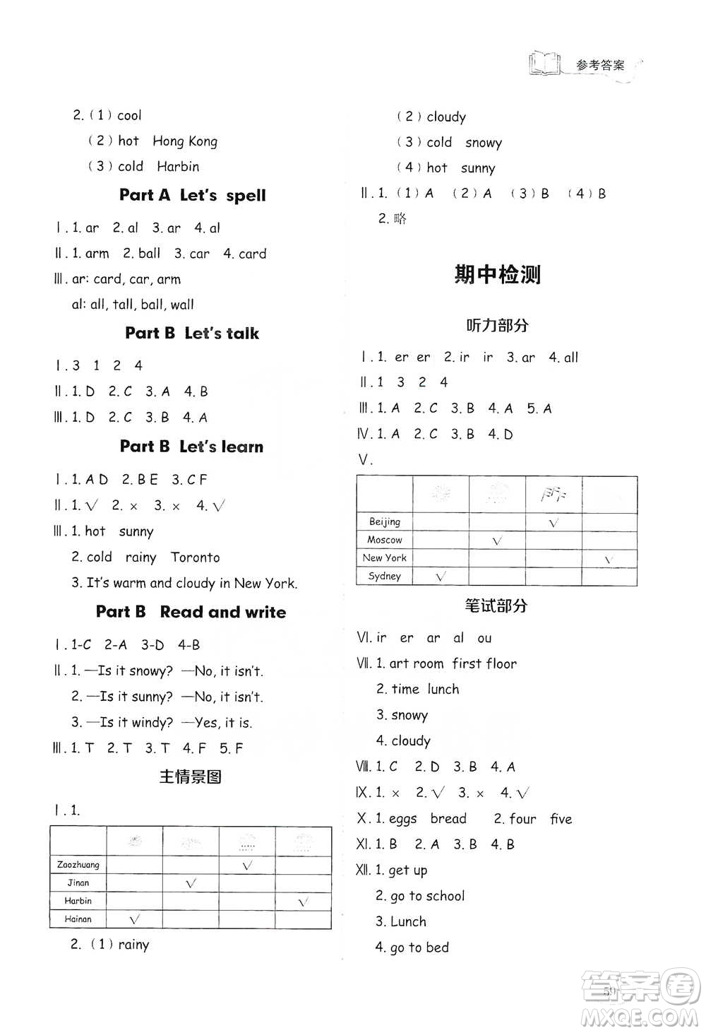 山東教育出版社2021小學(xué)同步練習(xí)冊英語四年級下冊人教版參考答案