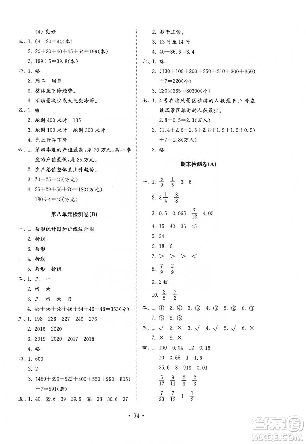 山東教育出版社2021小學同步練習冊配套檢測卷數(shù)學四年級下冊青島版參考答案