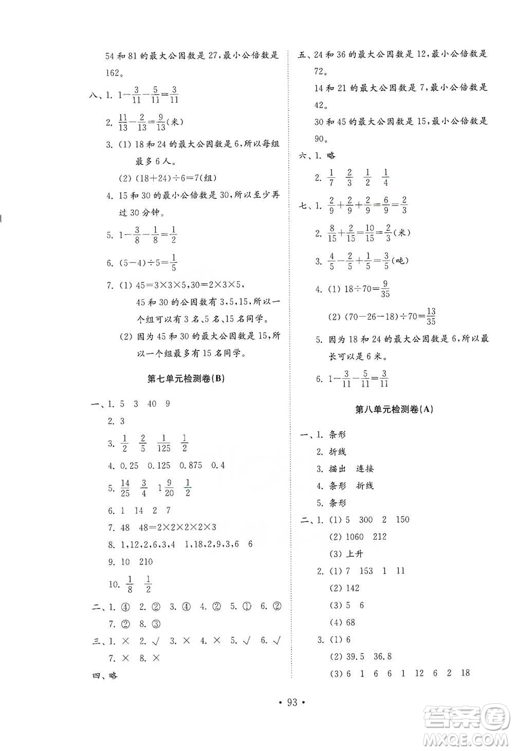 山東教育出版社2021小學同步練習冊配套檢測卷數(shù)學四年級下冊青島版參考答案