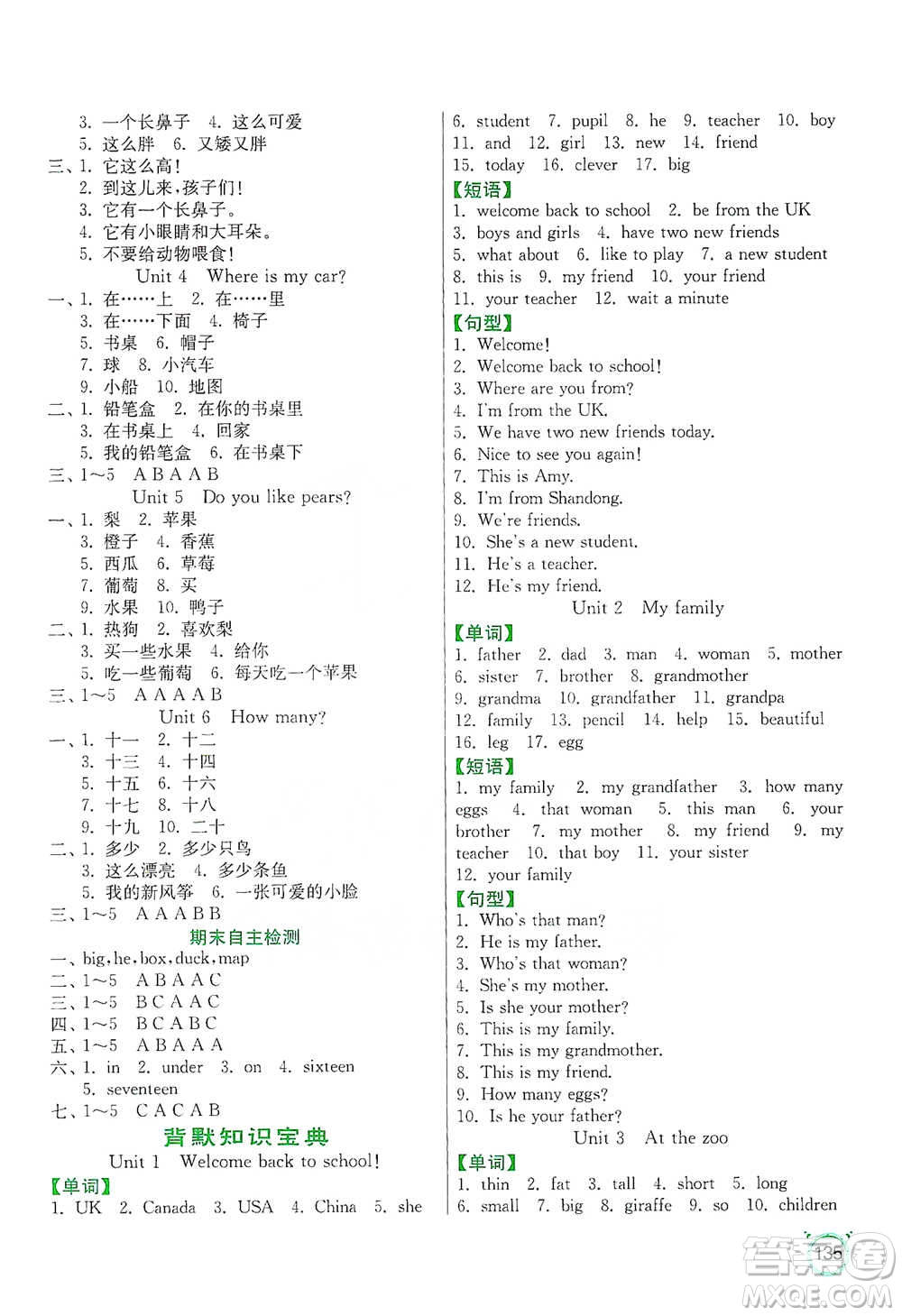 江蘇人民出版社2021小學(xué)英語默寫高手三年級(jí)下冊(cè)人教PEP版參考答案