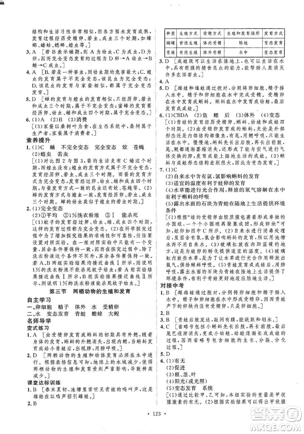 陜西人民出版社2021實驗教材新學案生物八年級下冊人教版參考答案