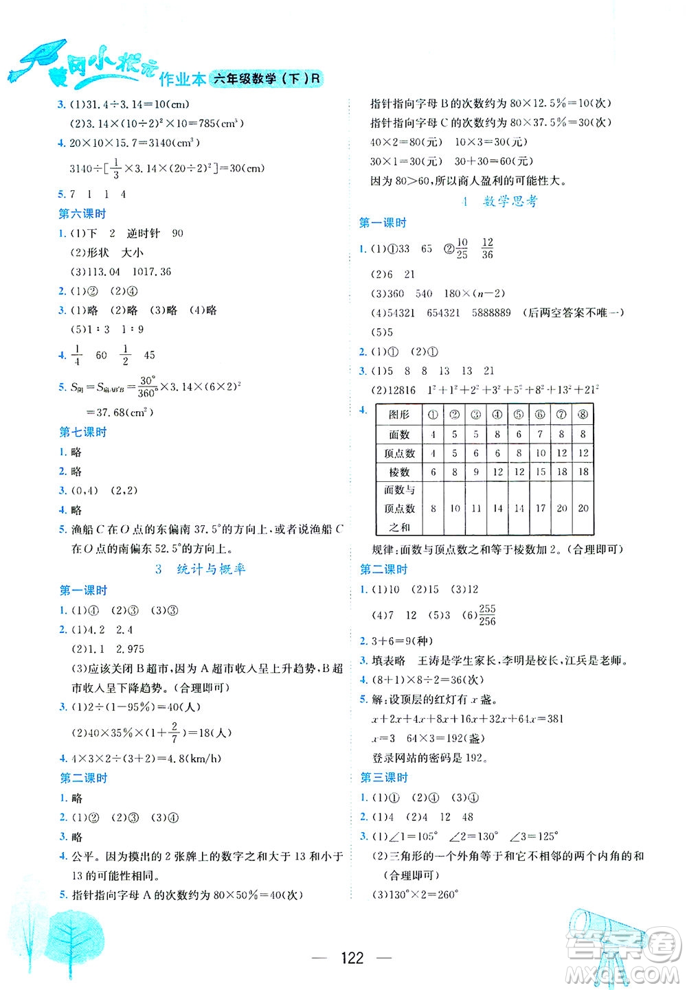 龍門(mén)書(shū)局2021黃岡小狀元作業(yè)本六年級(jí)數(shù)學(xué)下R人教版答案