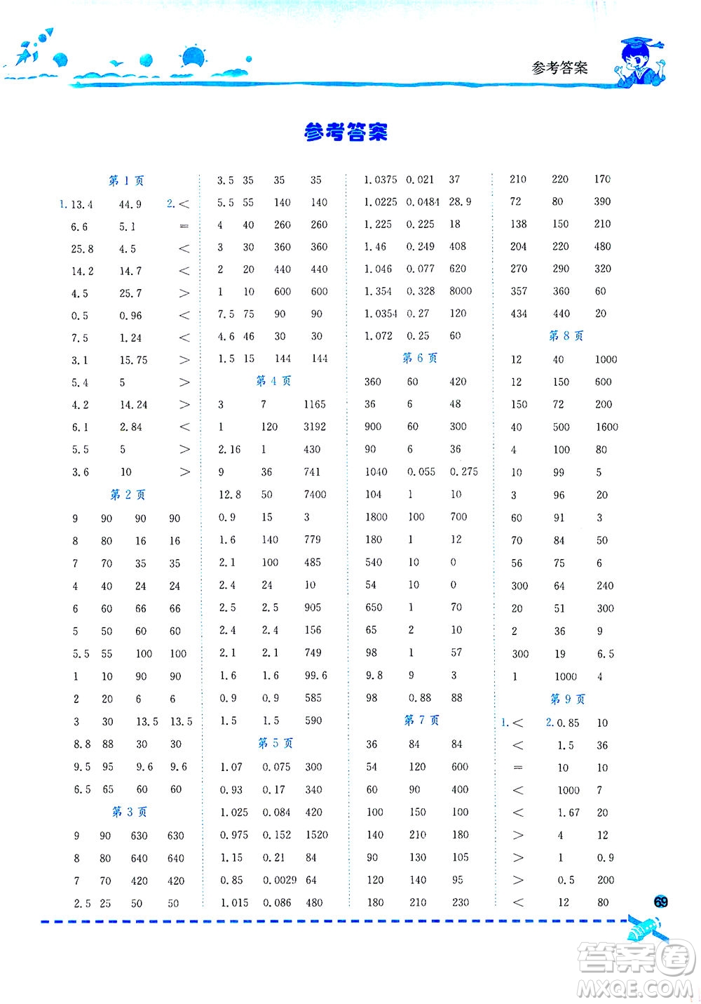 龍門書局2021黃岡小狀元口算速算練習(xí)冊(cè)六年級(jí)數(shù)學(xué)下R人教版答案