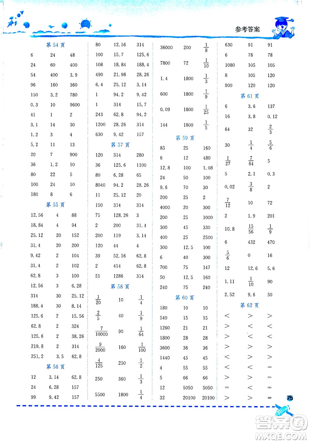 龍門書局2021黃岡小狀元口算速算練習(xí)冊(cè)六年級(jí)數(shù)學(xué)下R人教版答案