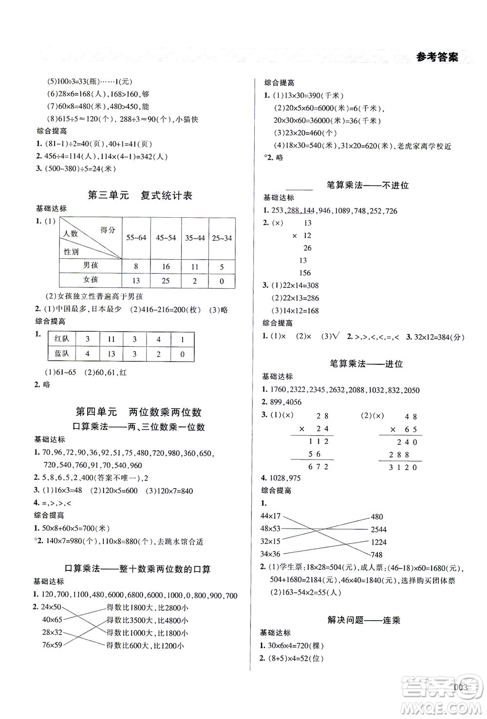 天津教育出版社2021學(xué)習(xí)質(zhì)量監(jiān)測數(shù)學(xué)三年級下冊人教版答案