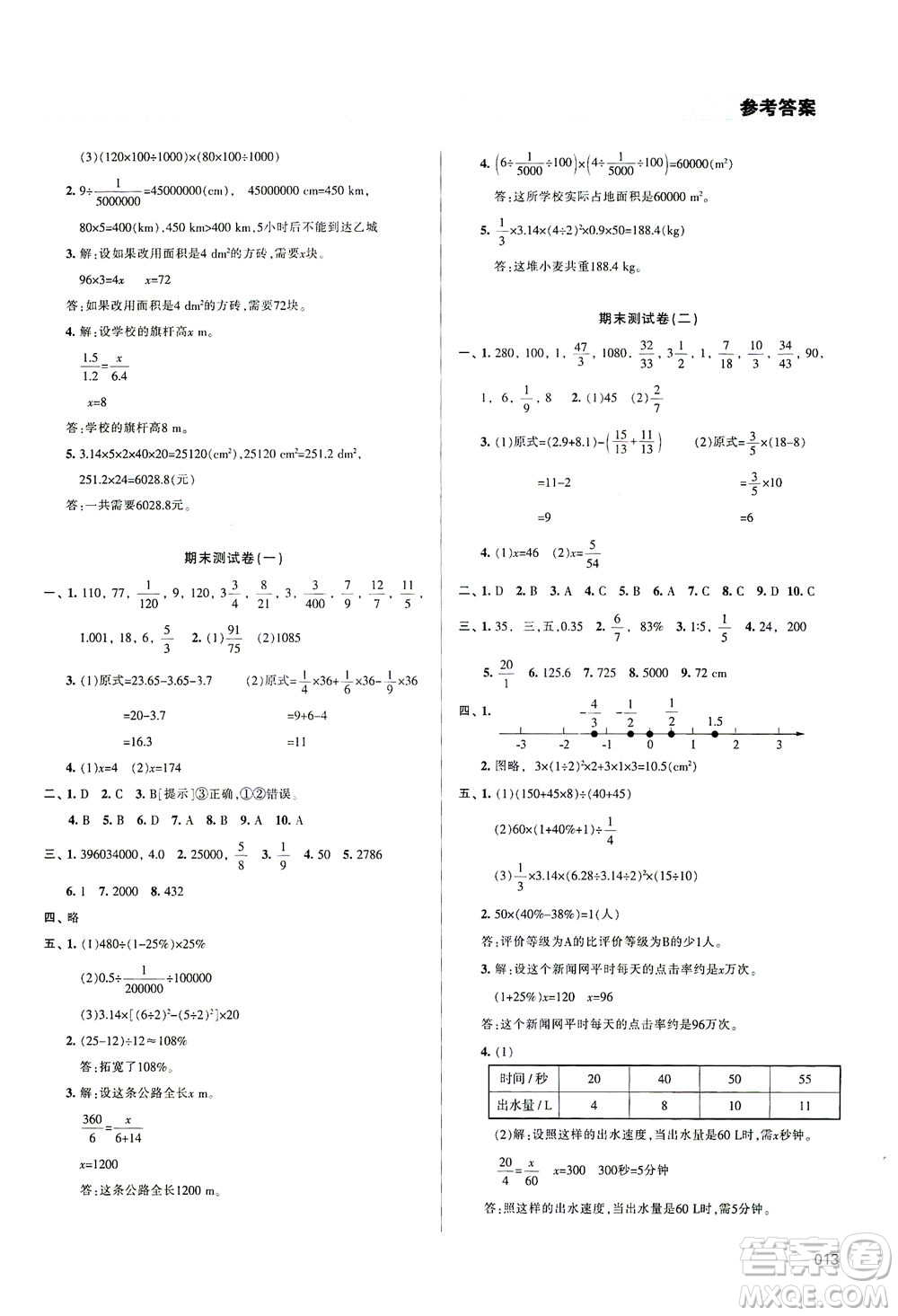 天津教育出版社2021學(xué)習(xí)質(zhì)量監(jiān)測(cè)數(shù)學(xué)六年級(jí)下冊(cè)人教版答案