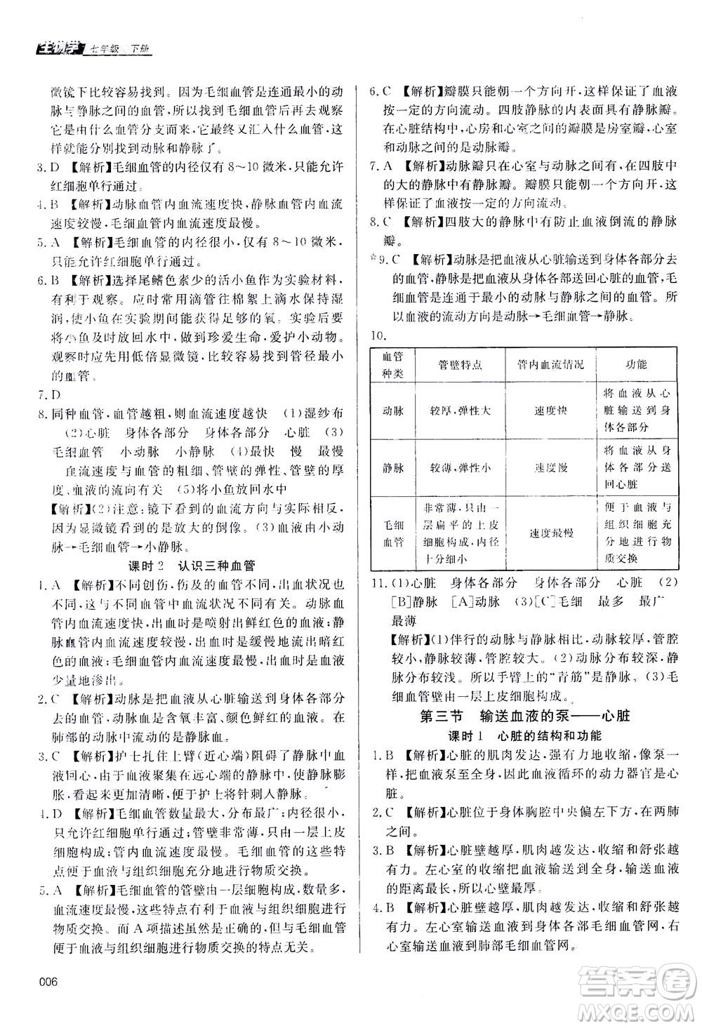 天津教育出版社2021學(xué)習(xí)質(zhì)量監(jiān)測七年級生物學(xué)下冊人教版答案