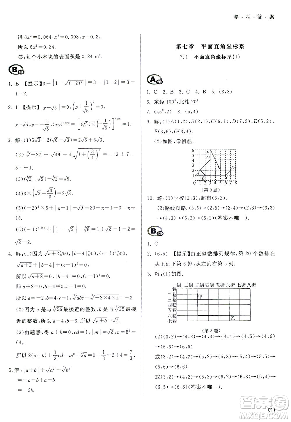 天津教育出版社2021學(xué)習(xí)質(zhì)量監(jiān)測七年級數(shù)學(xué)下冊人教版答案