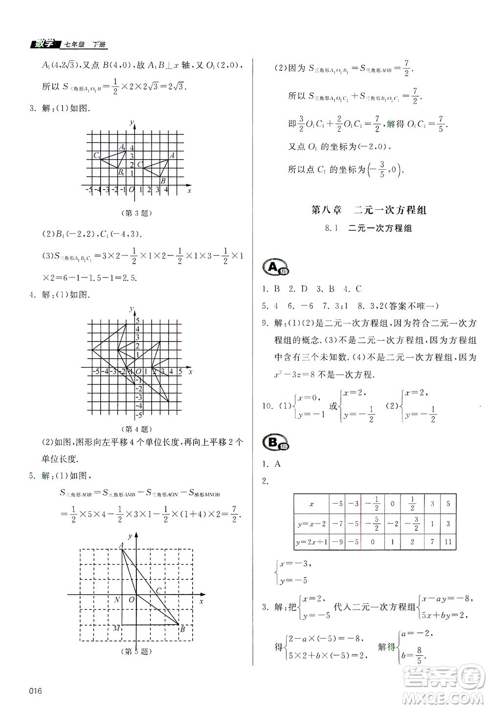 天津教育出版社2021學(xué)習(xí)質(zhì)量監(jiān)測七年級數(shù)學(xué)下冊人教版答案