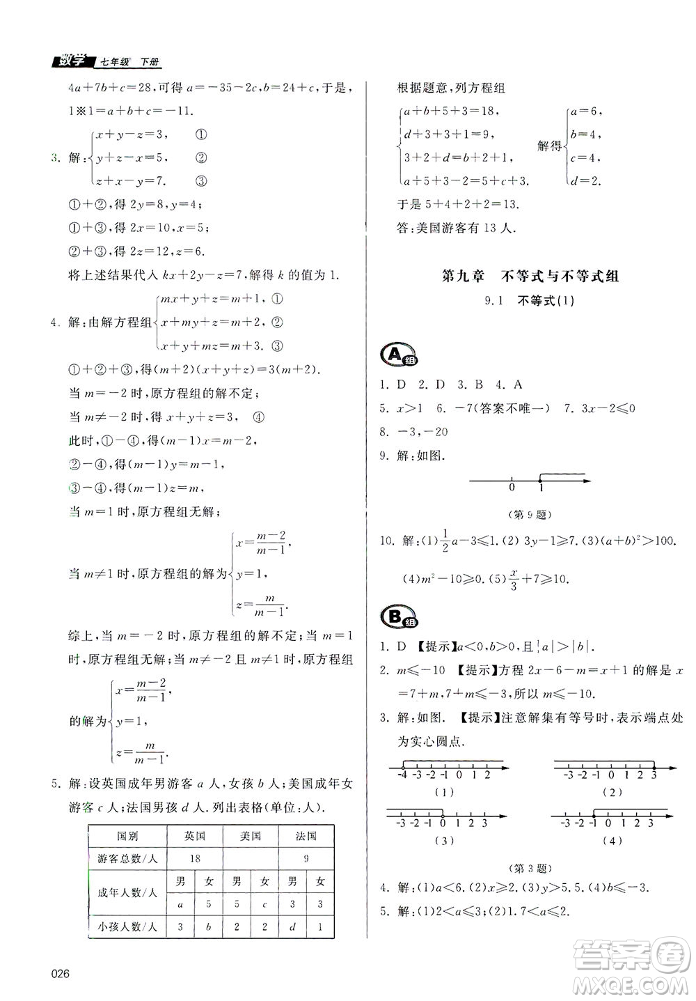 天津教育出版社2021學(xué)習(xí)質(zhì)量監(jiān)測七年級數(shù)學(xué)下冊人教版答案