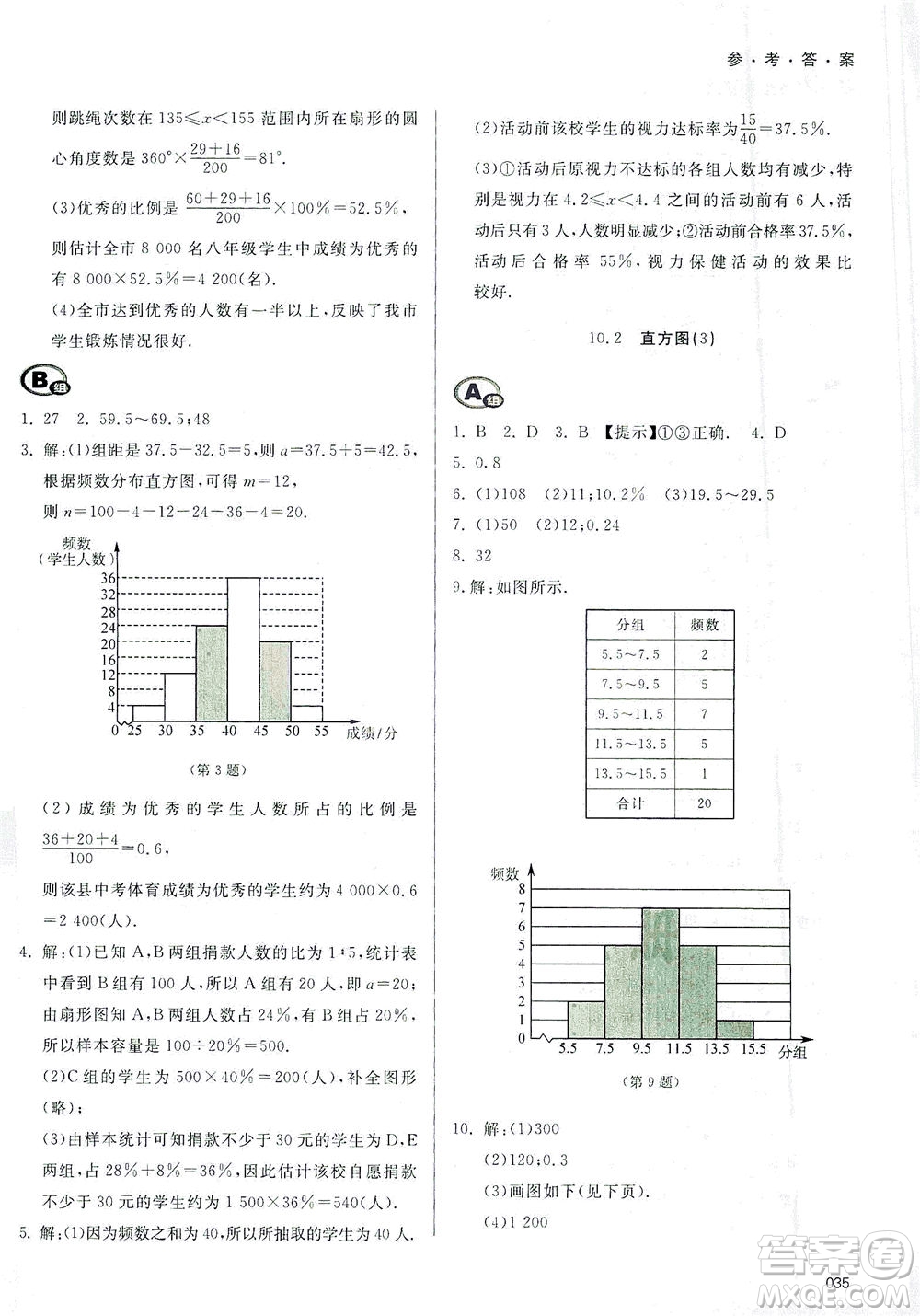 天津教育出版社2021學(xué)習(xí)質(zhì)量監(jiān)測七年級數(shù)學(xué)下冊人教版答案